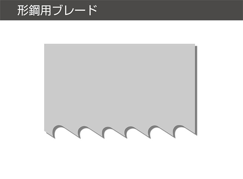 DX ブレード | 製品情報｜ 大東精機株式会社