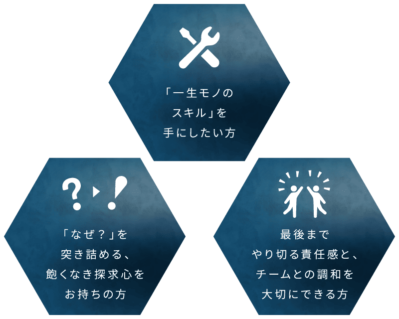 セールスエンジニア職に向いている人