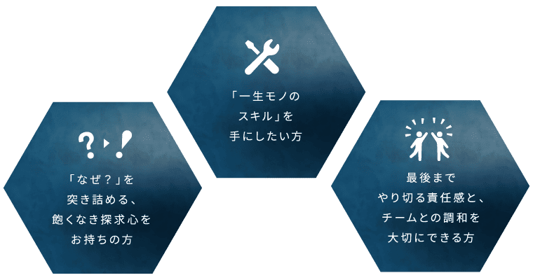 セールスエンジニア職に向いている人