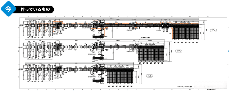 今作ってるもの