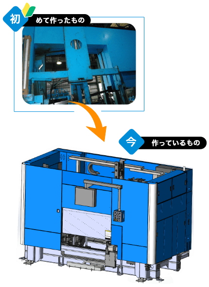 初めて作ったものと今作ってるもの